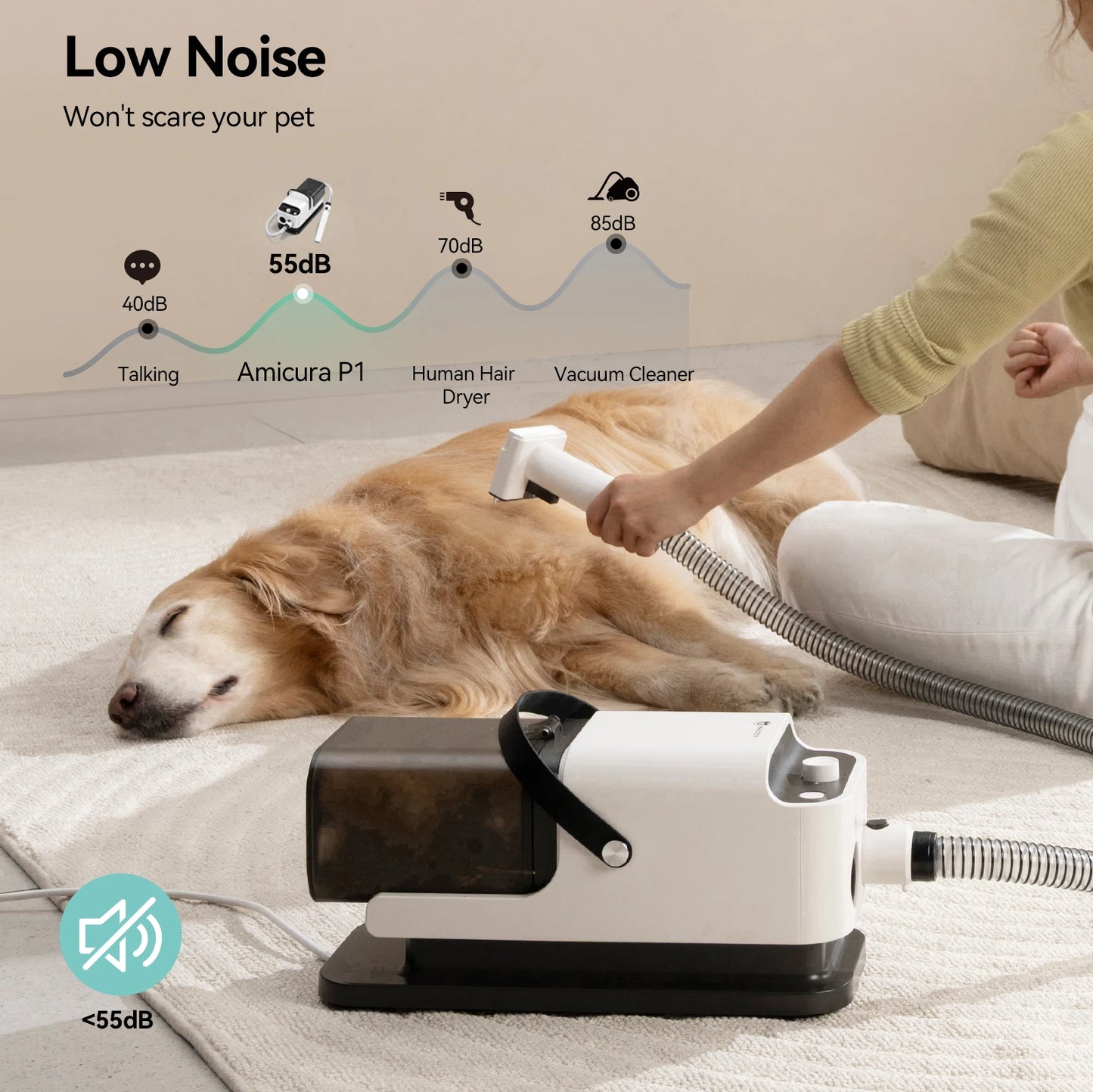 P1 Portable Pet Grooming Vacuum And Hair Dryer Set