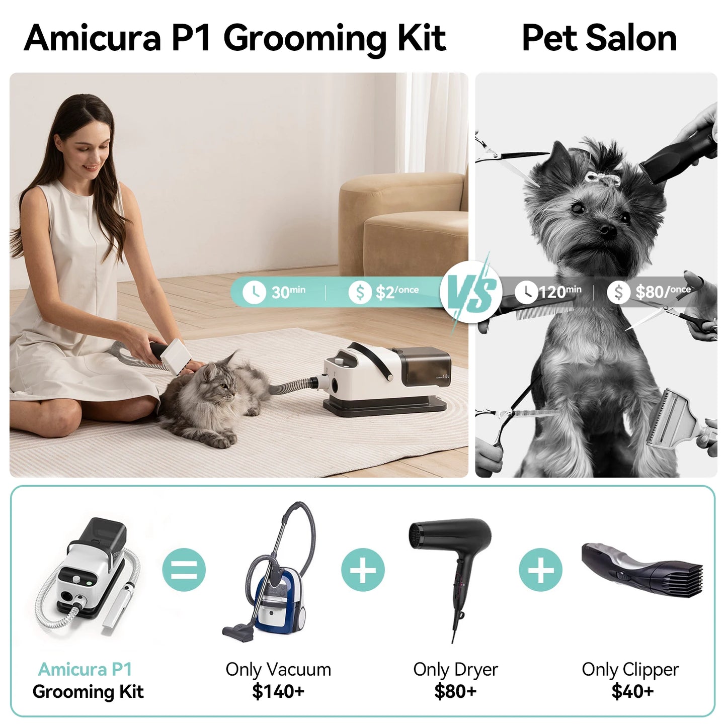 P1 Portable Pet Grooming Vacuum And Hair Dryer Set