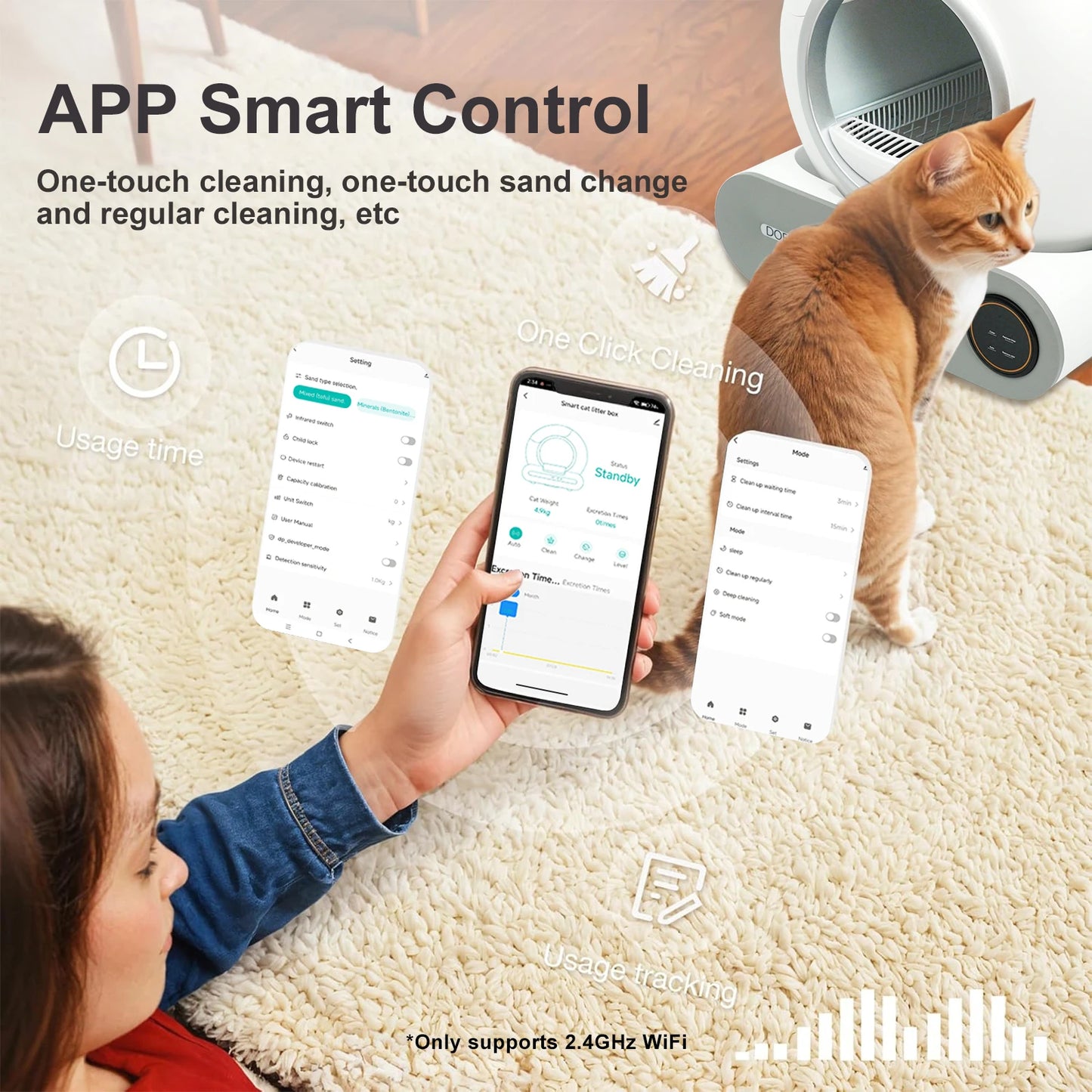 DOEL Automatic Self Cleaning Cat Litter Box With App Control