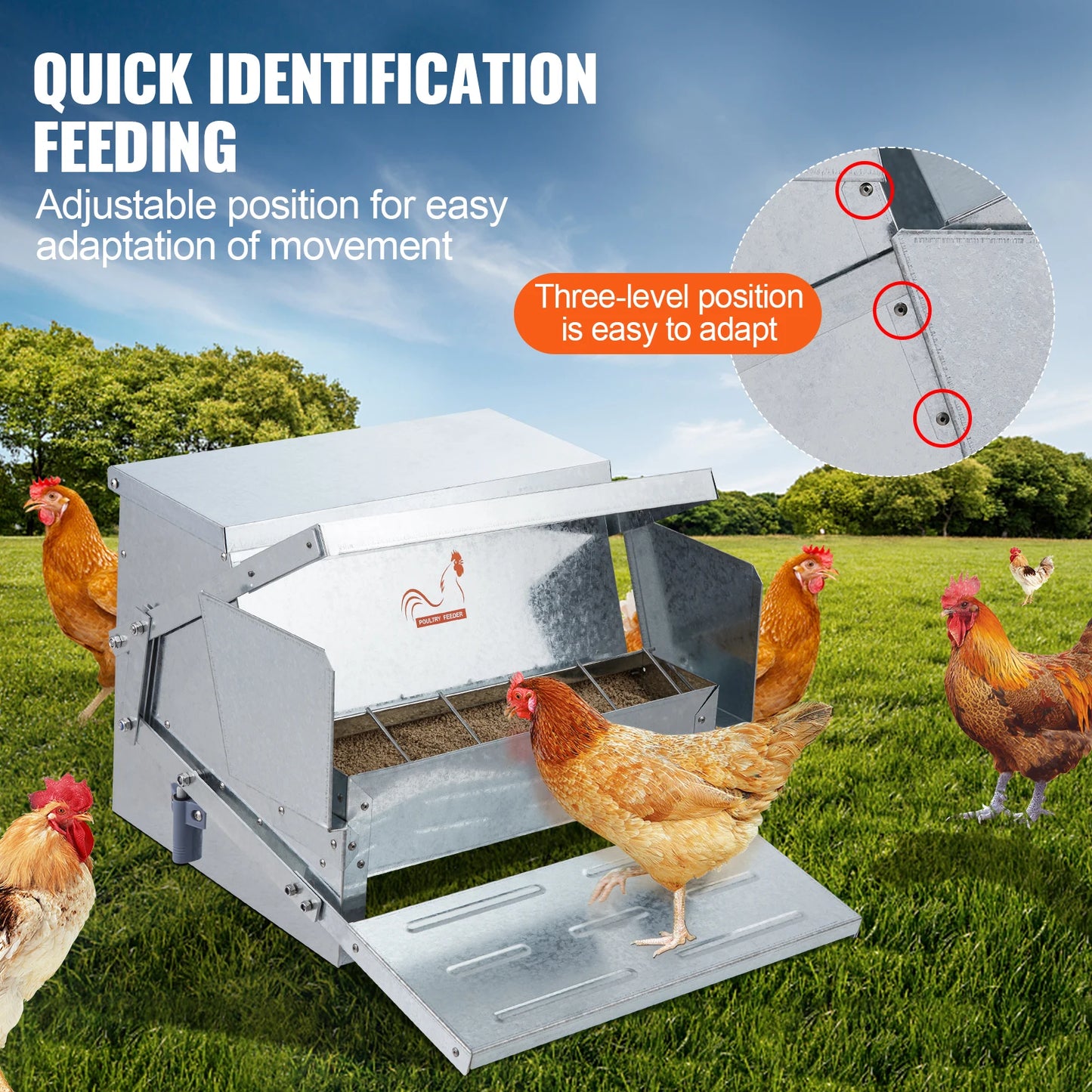 SucceBuy Automatic Chicken Feeder For Small Backyard Poultry