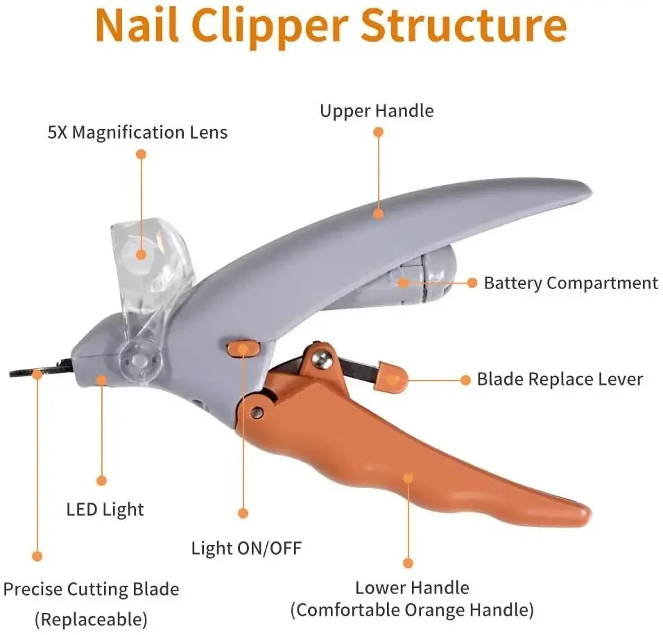 Professional Pet Nail Clipper With LED Light For Dogs And Cats
