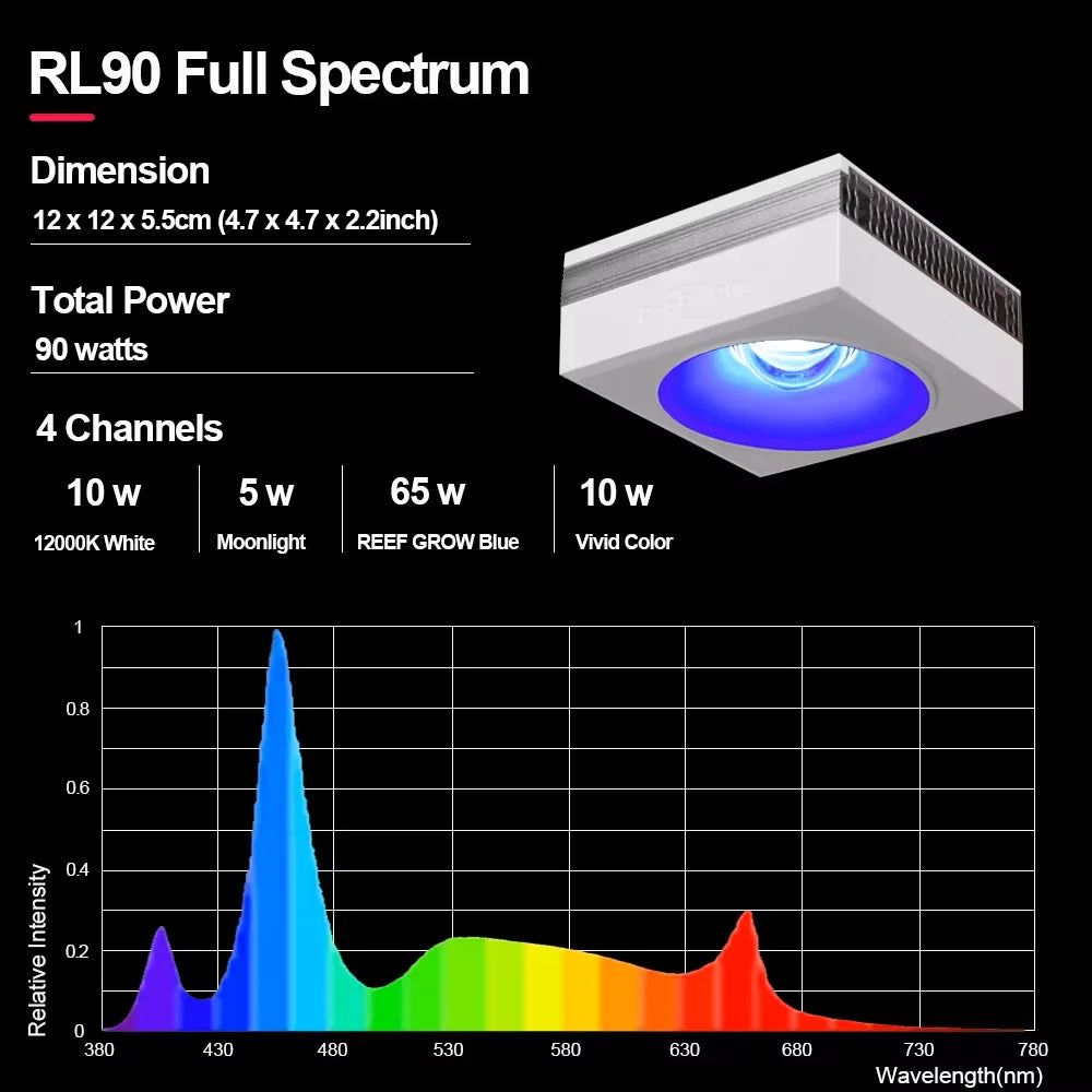 PopBloom RL90 WiFi Aquarium Light Full Spectrum For Reef Tanks