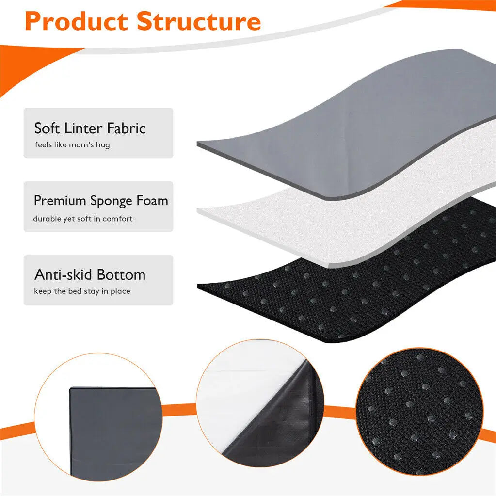 Orthopedic Memory Foam Dog Bed With Waterproof Washable Cover